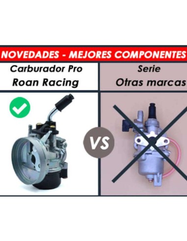 mini Moto cross ROAN RXF 49cc