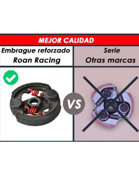 mini Moto cross ROAN RXF 49cc